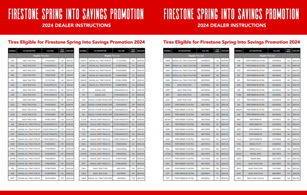 Firestone Tires 2024 PDF World Wide Rebates