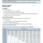 Auckland Council Rates Rebate Form