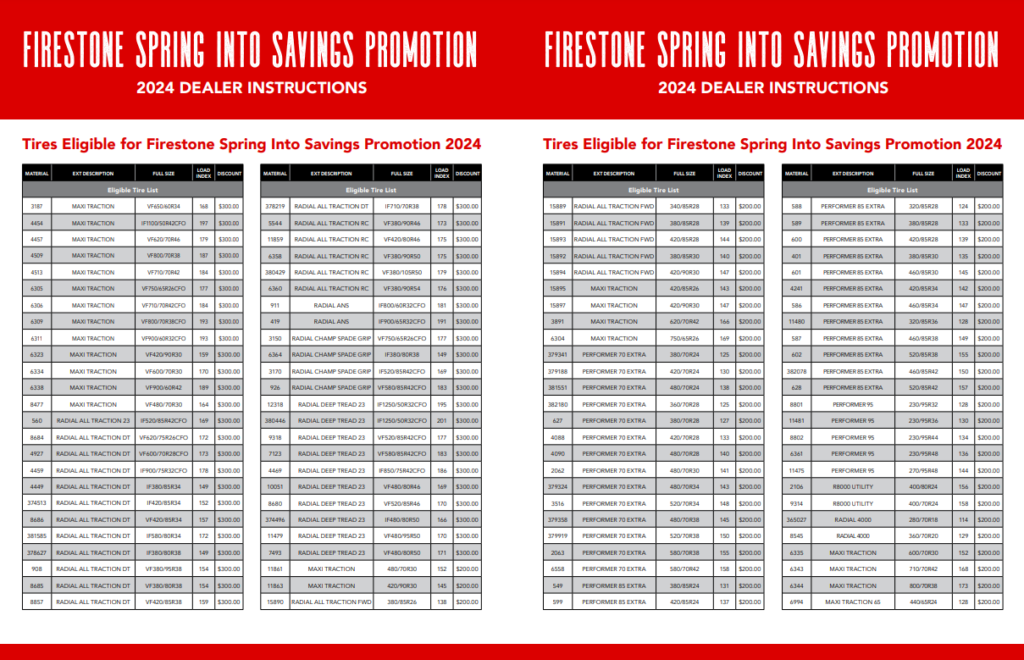 firestone-tire-rebate-claim-form-online-world-wide-rebates