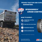 BFGoodrich Tires 2024 PDF